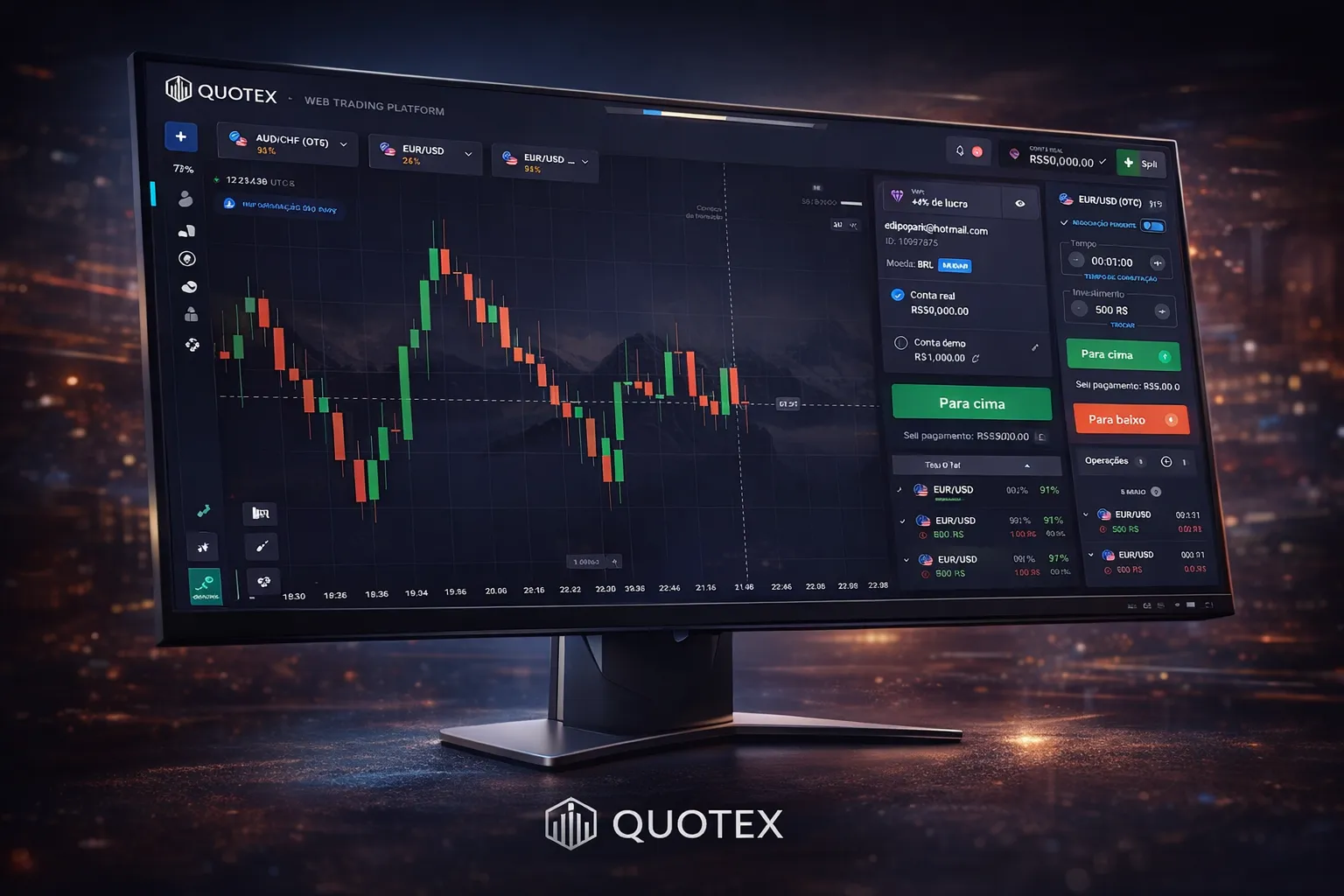 Quotex quotex